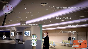 System of Epidemic Prevention (SEP)