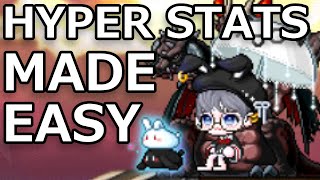 MapleStory - Hyper Stats Guide
