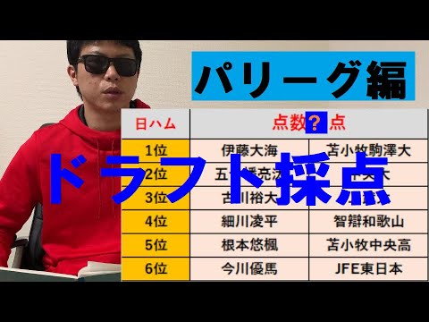 2020年ドラフト採点【パリーグ編】