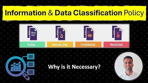 Information & Data Classification Policy 💥 Why it impotant? Different Categories of Classification 👇