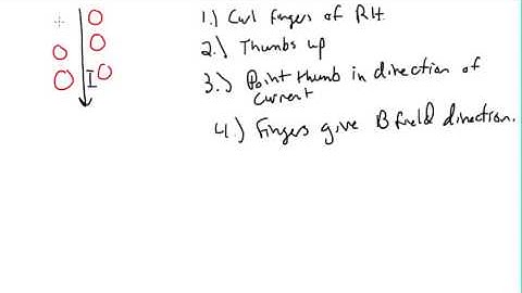 Lorentz Force Current Carrying Wires