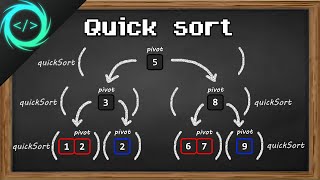 : Learn Quick Sort in 13 minutes 