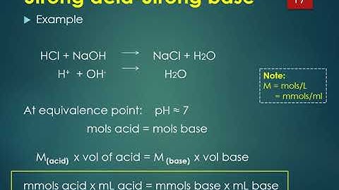 Acid Base Titration Part 1