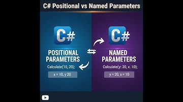 C# Positional vs Named Parameters & Default Values Explained (Beginner Friendly!)