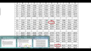 FST 11-3 Other Normal Distributions