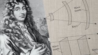 What are Wavefronts, Rays & Huygens Principle?