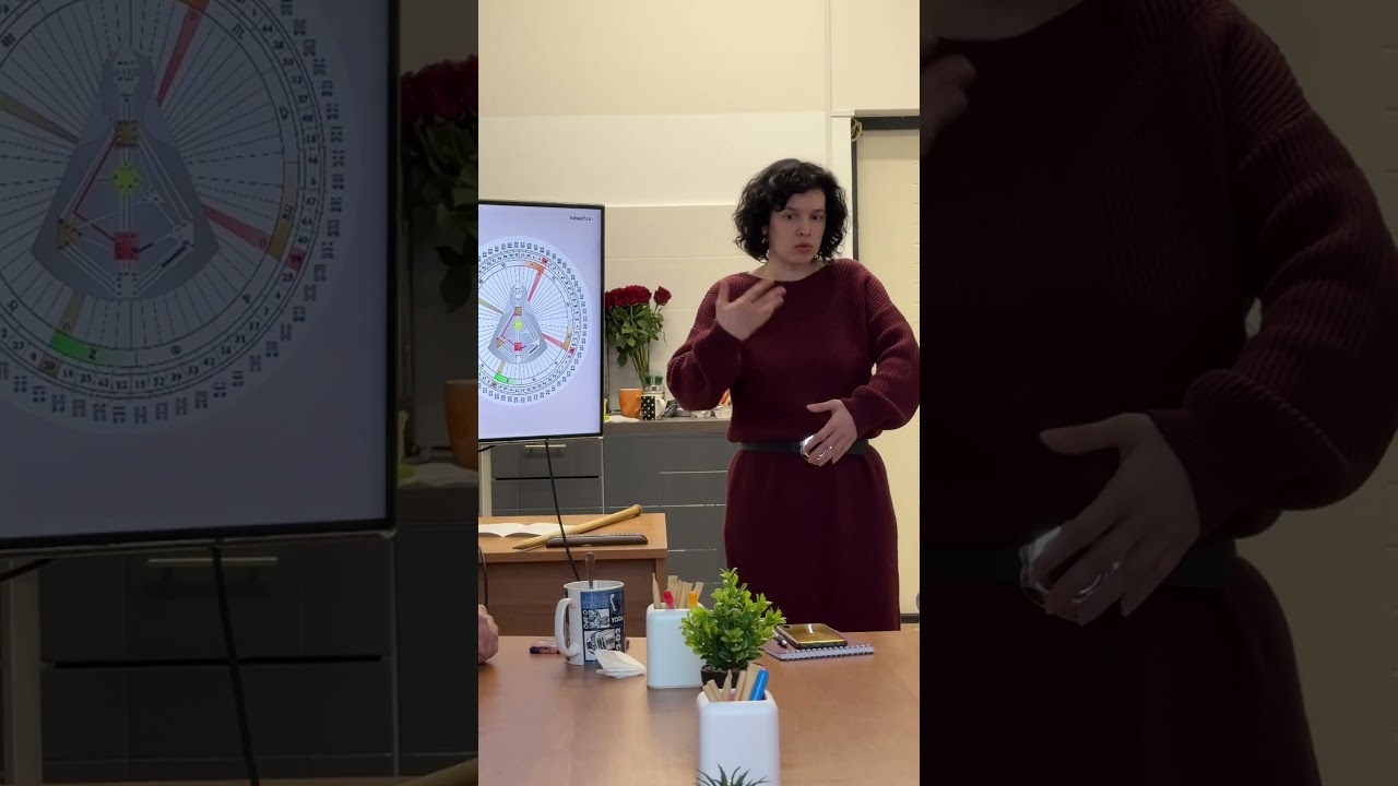 Как вернуть себе себя?