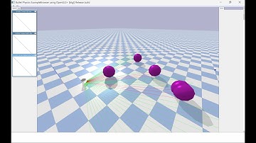 Vector Field Histogram Algorithm (For Obsticles Avoidance) 3D Simulation