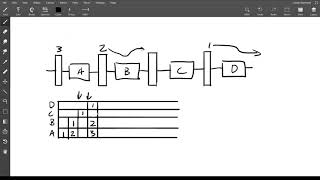 Review 07/23/2020 - Complex Pipelining Concepts