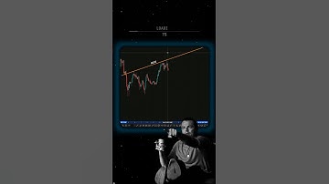 Trading Book 📚 #shorts #crypto #forex #trading #patterns