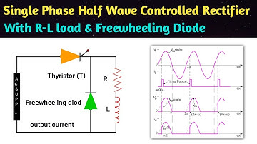 single phase half wave controlled rectifier with rl load and freewheeling diode | power electronics