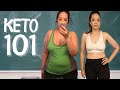 Keto Made SIMPLE! Lose the Weight in 2021 - How We Lost 160 Pounds
