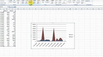 How to add, remove or reposition chart legend? | Excel 2007
