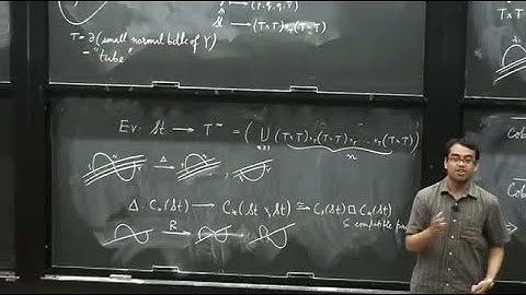 What is transversal string topology? - Somnath Basu