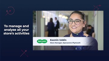 Qudini Retail Choreography Software overview: Experience, Operations and Data