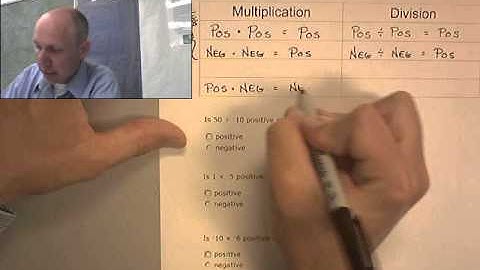 BARRE 7th E.6 Operations with integers Integer multiplication and division rules