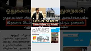 Tnpsc questions😱 #tnpsc #tnpscgroup42ndcv #tnpscgroup42ndcv #governmentexams #tvk #cm #tnpscstudy