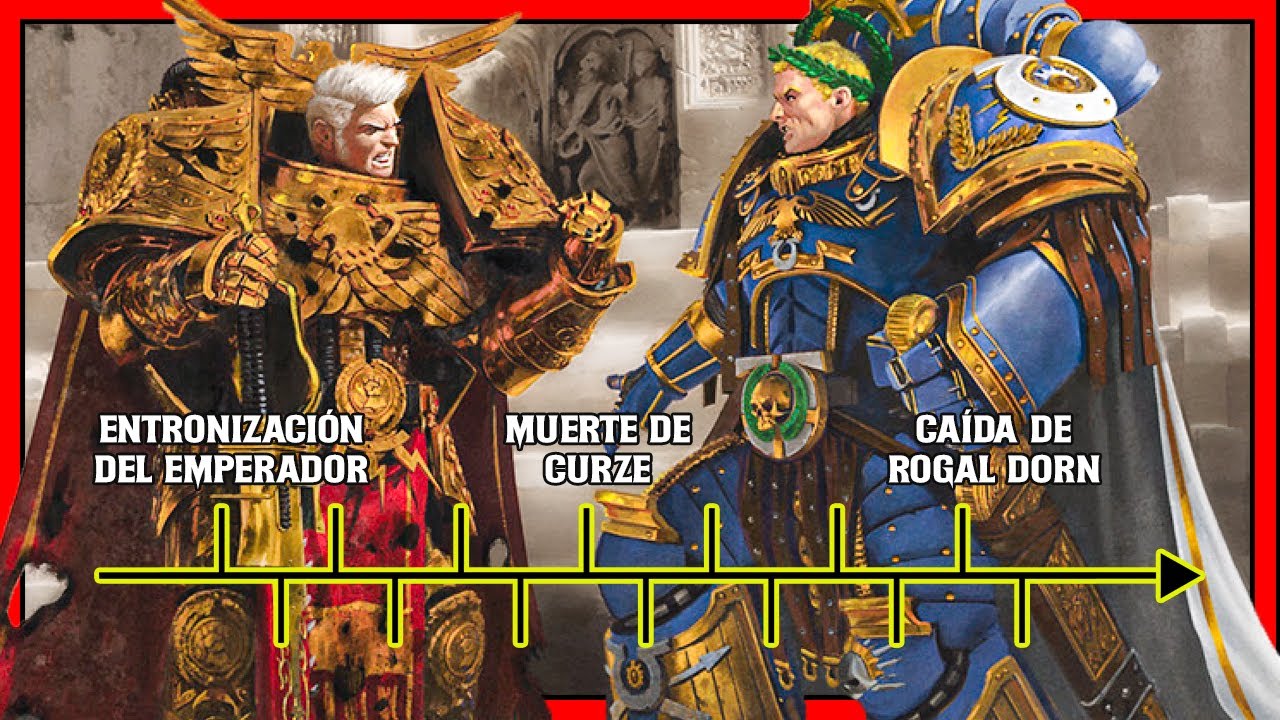 ¿Qué fue la Gran Purga y por qué cambió todo? Cronología y Sucesos Destacados