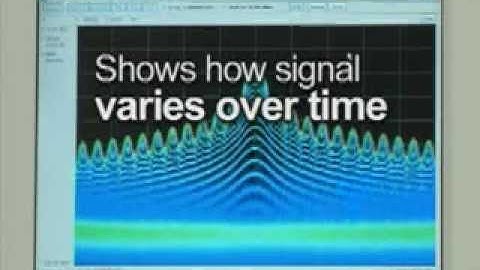 RSA5000: Pulse with Spurious Emissions | Tektronix