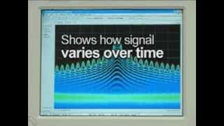 RSA5000: Pulse with Spurious Emissions | Tektronix