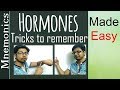 How to remember hormone and their functions with easy trick(Aud.Tewfiq Siliman Herini - Erbil-Kurdistan)) tewfiqsiliman@yahoo.com 009647504485973