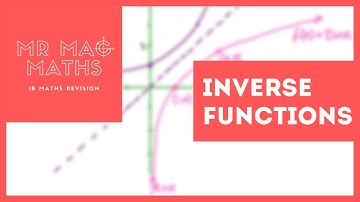 IB AASL Topic 2 - Inverse Functions