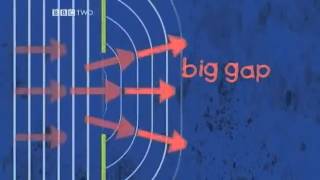New GCSE BBC BItesize   Light screenshot 1