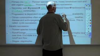 Ecological Succession