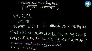 Punam Shrestha - Unit 12 - Lowest Common Multiple (LCM ) - Class 7