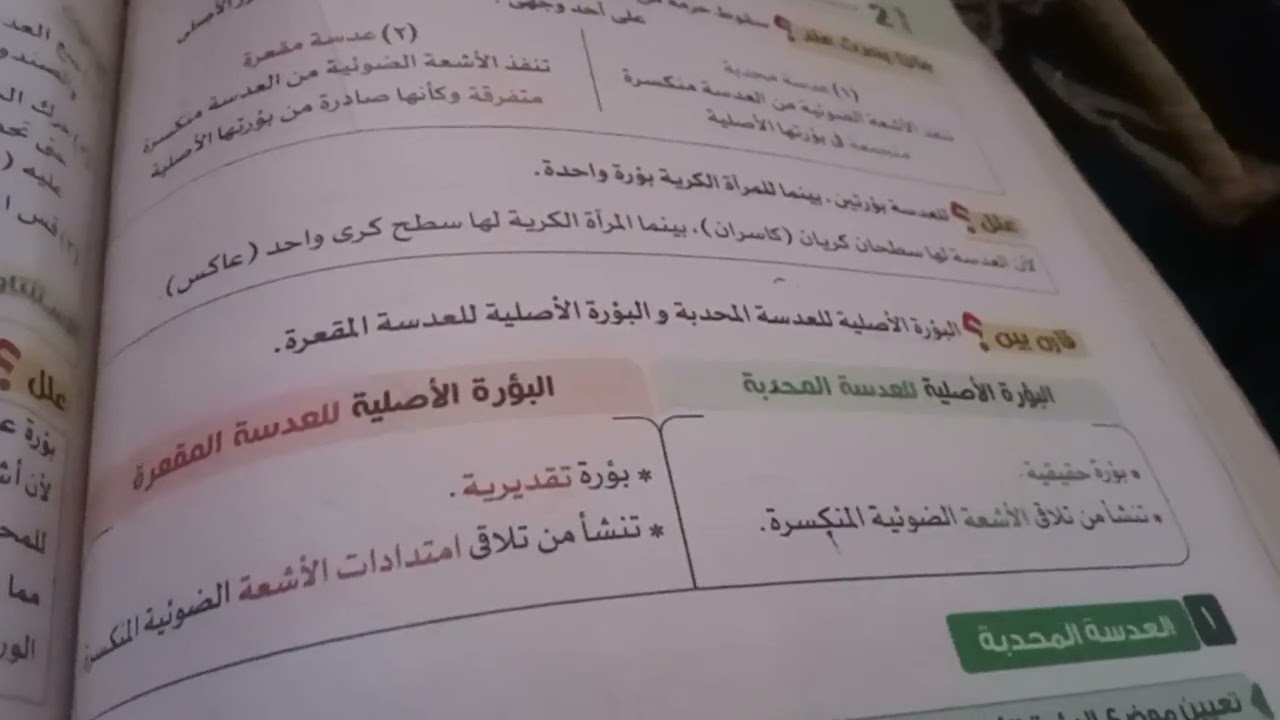 مقارنة بين العدسة المقعرة والعدسة المحدبة 🙂