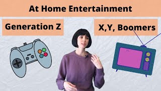 At Home Entertainment Preferences: Does Gen Z Prefer Video Games? by The Generations 1,115 views 3 years ago 5 minutes, 25 seconds