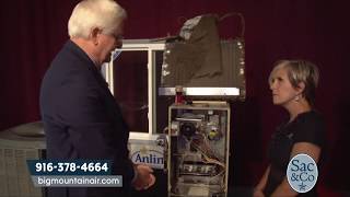 Famous Is your Air Conditioner Causing your Allergies? Net Worth