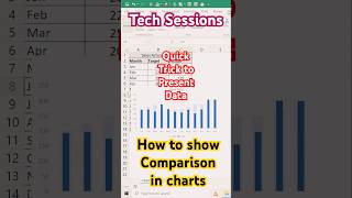 Comparison Chart in Excel