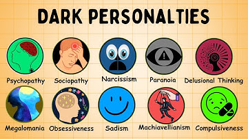 Every type of CRIMINAL MIND Explained in just 5 Minutes