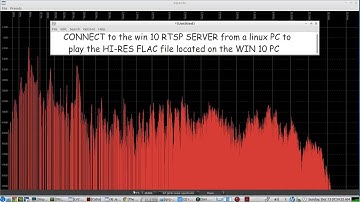 RTSP SERVER for WINDOWS 10 - rtsp-simple-server(github) created by Alessandro Ros(aler9) - LIVE demo