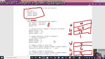 LectureVideo- 18CS45- Module3- IntroducingClasses-2-Reji Thomas
