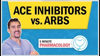 ACE Inhibitors vs ARBs Made Simple: MOA, Side Effects, NCLEX Tips