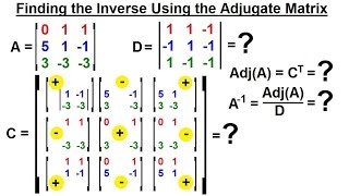 Linear Algebra: Ch 2 - Determinants (45 of 48) Find Inverse Using the Adjugate Matrix (3x3)