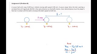 Work-Energy Theorem Problem 2