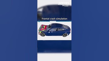 🚗 Design Safer, Smarter, and Faster! #3dsSimulia #sopaninfotech