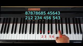 River flows in you piano tutorial, easy version