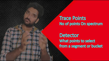 Trace points and Detectors in spectrum analyzers (K-02)