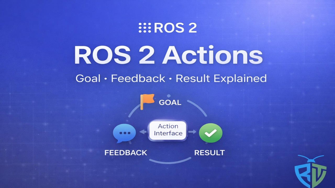 ROS 2 Actions Explained | Goal, Feedback & Result (Beginner Friendly Guide)