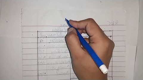 single entry system.chapter#1.problem#6.principles of accounting by Sohail Afzal. M.arif