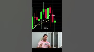 Catch bouncy moves like this consistently #daytrading #trading #scalping #nq #futures