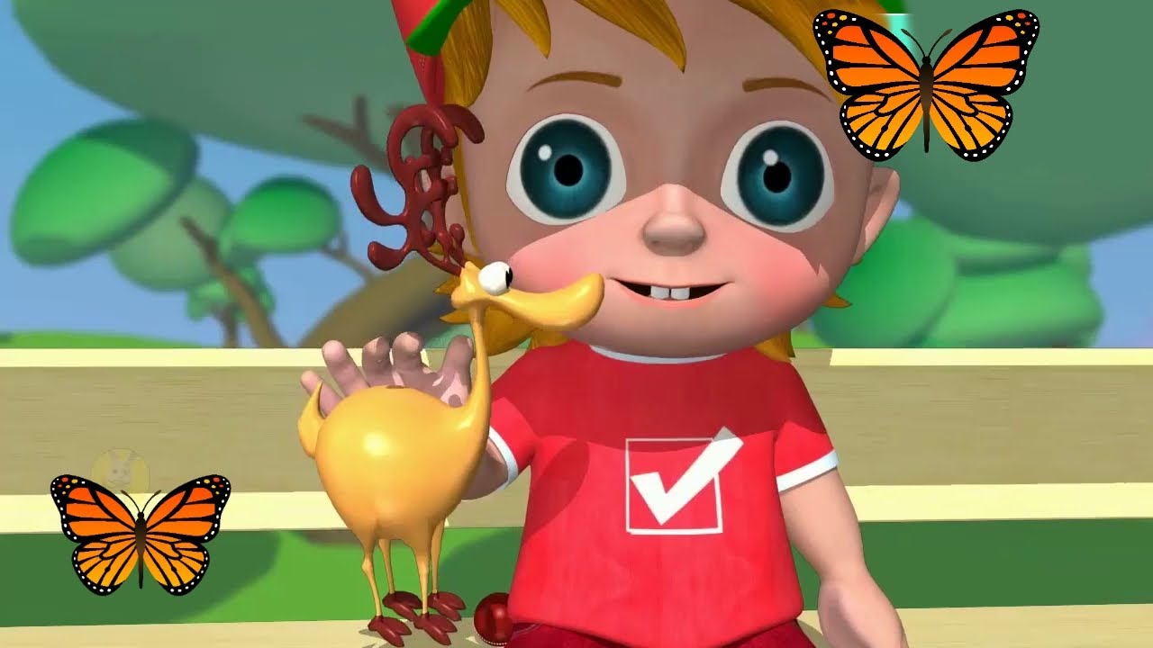 Learn Domestic Animals For kids | Learning Domestic Animals Names For Children | Mukunda tv