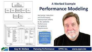 A Worked Example - Performance Modeling 2022