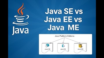 What is the deal with Java editions? I see terms like Java SE, Java EE, and Java ME. Java Q7