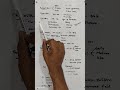 History chronology part 1