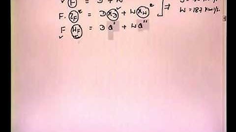 Mod-01 Lec-18 Lecture-18